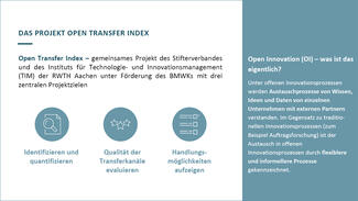 Ergebnisse des Projekts "Open Transfer Index"