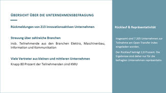 Ergebnisse des Projekts "Open Transfer Index"