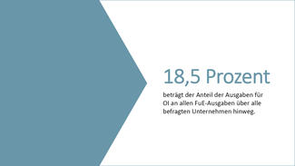 Ergebnisse des Projekts "Open Transfer Index"