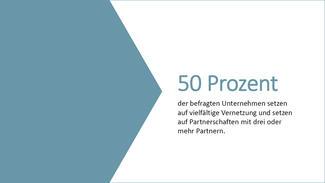 Ergebnisse des Projekts "Open Transfer Index"
