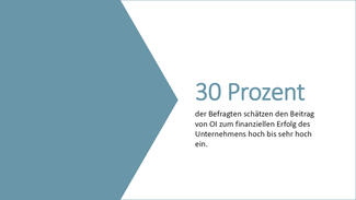 Ergebnisse des Projekts "Open Transfer Index"