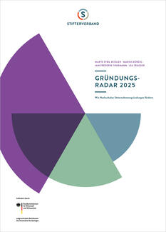 Gründungsradar 2025 (Cover der Publikation)
