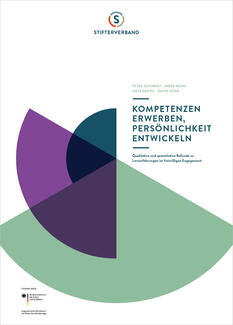 Kompetenzen erwerben, Persönlichkeit entwickeln (Cover der Publikation)