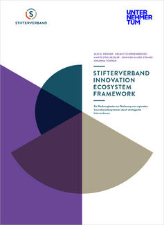 Stifterverband Innovation Ecosystem Framework (Cover der Publikation)