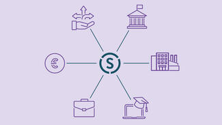Schematischer Aufbau des Stifterverband Innovation Ecosystem Frameworks