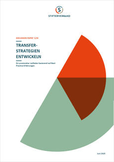 Transferstrategien entwickeln (Cover der Publikation)