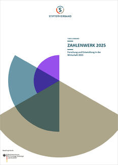 Zahlenwerk 2025 (Cover)