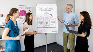 Hochschulperle des Monats August 2026: Teambesprechung im Schreibzentrum der Kompetenzwerkstatt der TH Köln (Foto: Michael Bause/TH Köln)