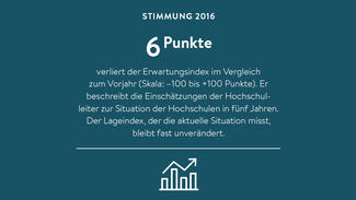 Zentrale Ergebnisse des Hochschul-Barometers 2016