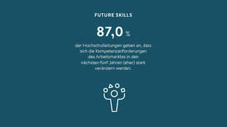 Hochschul-Barometer: Zentrale Ergebnisse