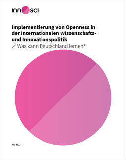 Implementierung von Openness (Cover)