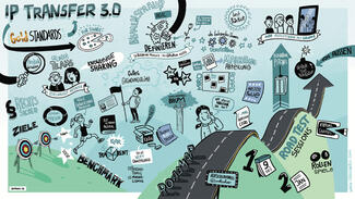 Graphic Recording